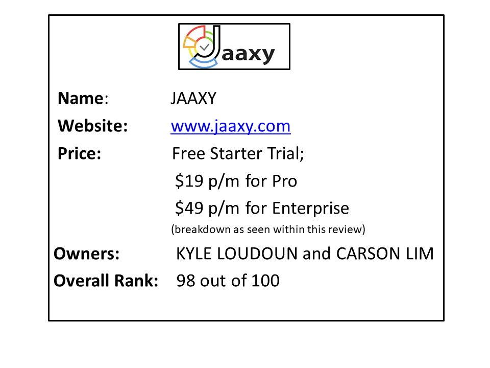 The Jaaxy  Keyword Research Tool Review