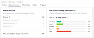 HubSpot Reviews on TrustPilot Over Last 12 Months